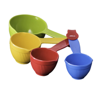 Ribbed Measuring Cups Australian Standards